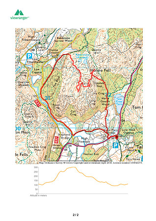 Holme Fell
