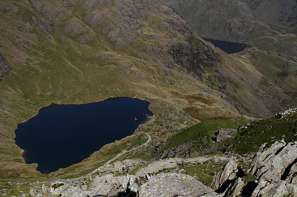 Low Water & Levers Water