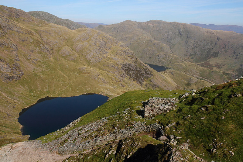 Low Water & Levers Water